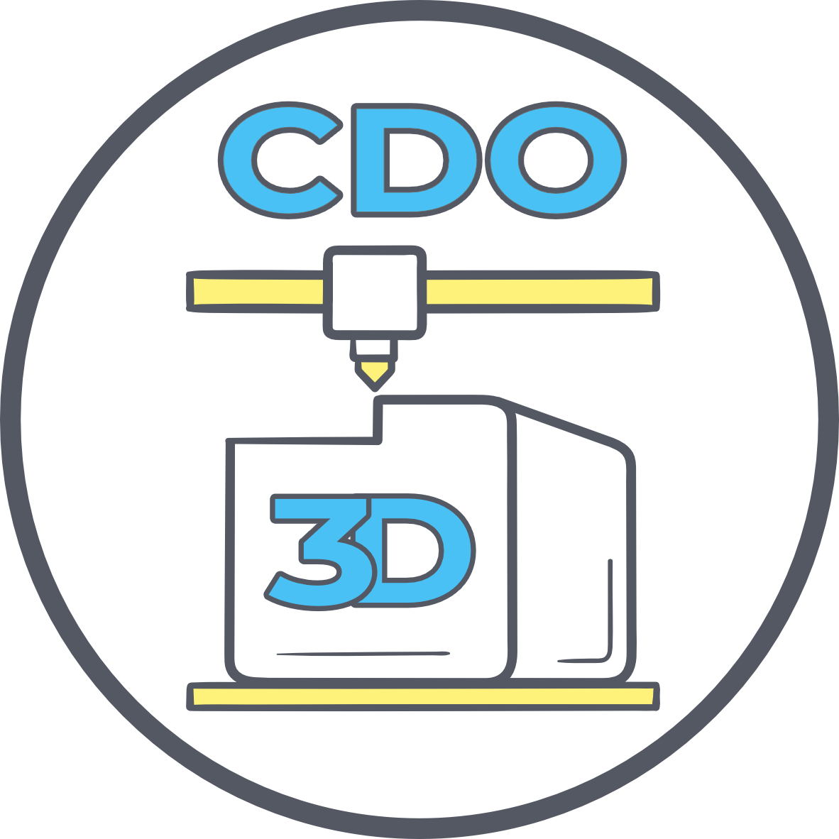 CDO 3D